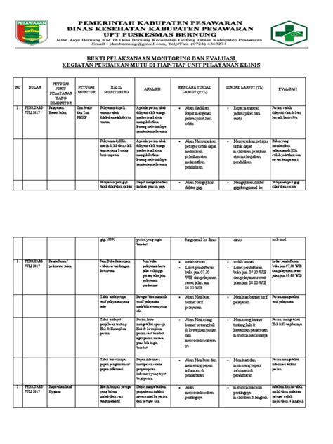 Bukti Monitoring Indikator Mutu Layanan Klinis Bernung Pdf