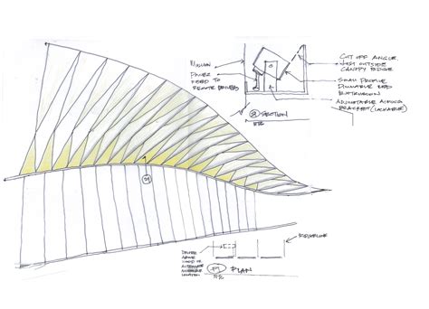 Architectural Lighting - Luminosity