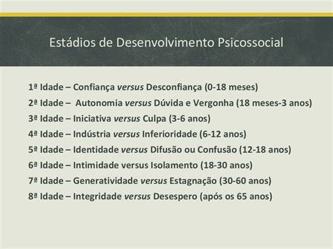 Erikson E O Desenvolvimento Psicossocial