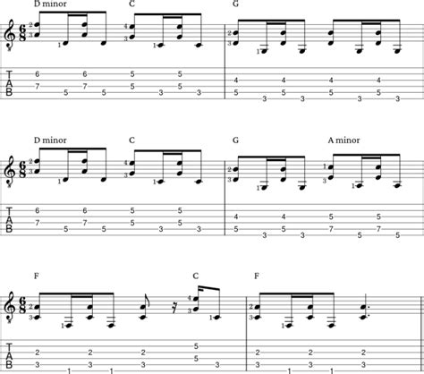 How to play spread triad chords on guitar (charts and examples) - JG ...