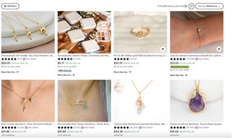 How To Promote Your Etsy Shop 10 Marketing Strategies That Works