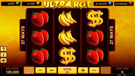 Top 5 most popular slot themes | TTRCasino