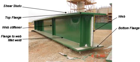 Read Here Components Of Plate Girder