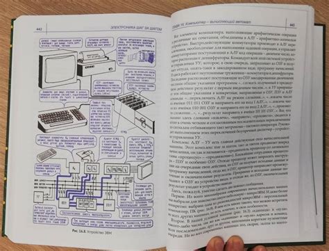 Книга: Электроника шаг за шагом - Рудольф Сворень. Купить книгу, читать ...