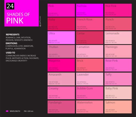 24 Shades of Pink Color Palette – graf1x.com