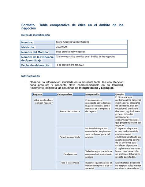 Tabla comparativa Maria Garibay Formato Tabla comparativa de ética en