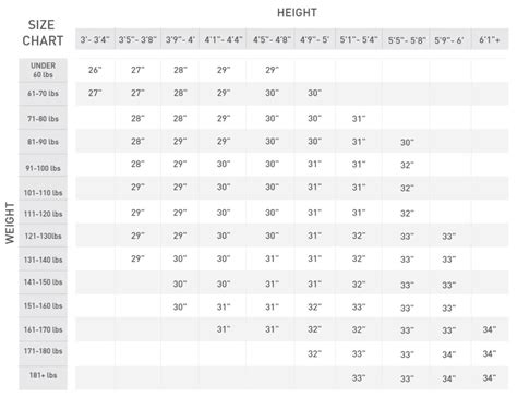 Baseball Bat Size Chart & Fastpitch Bat Size Chart [Calculator]