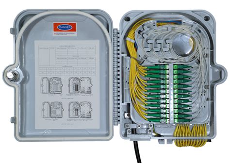 Slimbox® 24-Fiber Indoor/Outdoor Enclosure