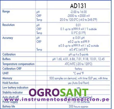 OGROSANT Medidor De Ph Phmetro Ph Metro Potenciometro Medidor De