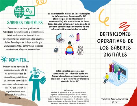 Tr Ptico Digital Definiciones Operativas De Los Saberes Digitales