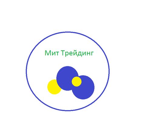 Мит Трейдинг