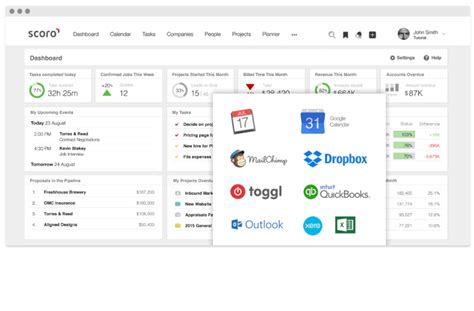 Best Business Management Software In Scoro