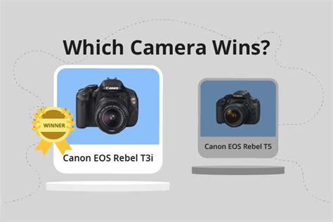 Canon EOS Rebel T3i vs Rebel T5 (Which is Better in 2024?)