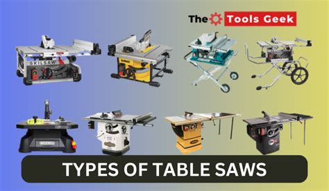 Types Of Table Saws Why Do Woodcutters Need Them The Tools Geek