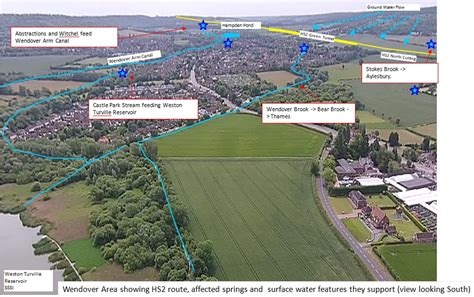 Wendover HS2 Hydrology Survey Form