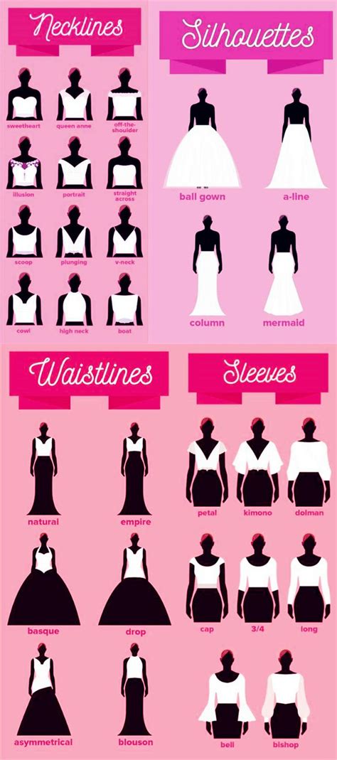 Wedding Dress Size Chart