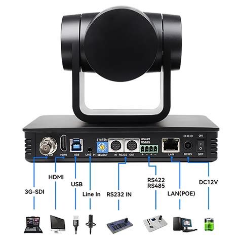 Caméra de conférence multiformat auto tracking AVeco Technologies