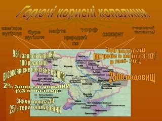 мінеральні ресурси україни | PPT