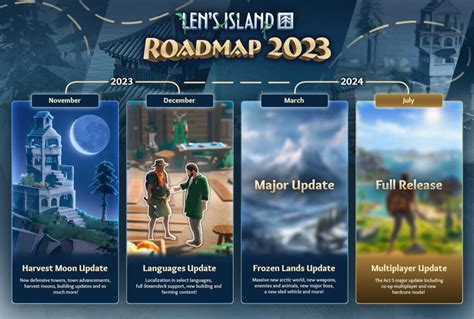 Len S Island Announces Final Early Access Roadmap Gameoneer