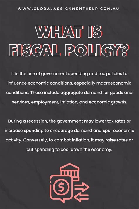 What Is The Fiscal Policy Learn Economics Economics Notes Economics