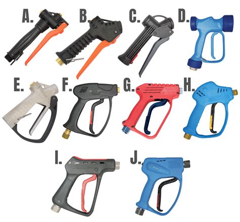 Trigger Spray Guns Udorusa