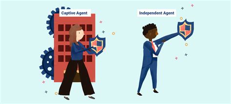 Differences Between Captive Vs Independent Agents Hourly Inc