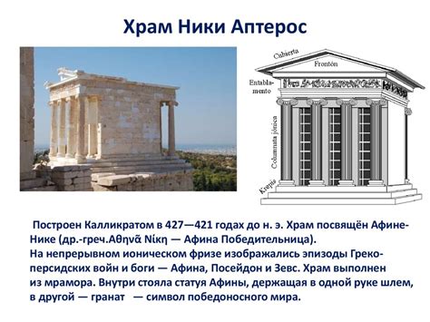 Классический период (5-4 вв. до н.э.) Древняя Греция - презентация онлайн