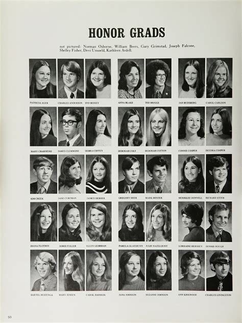 1972 Olympia High School Yearbook - Your Yearbooks