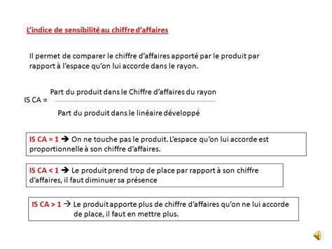 Indice De Sensibilit Exercice