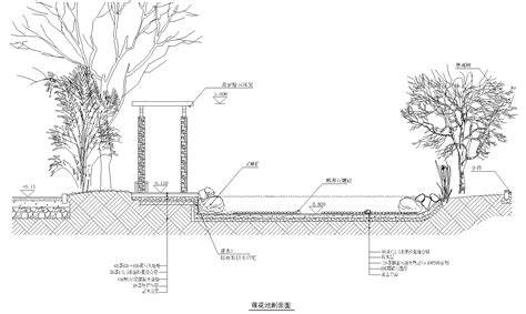 六十四种各式园林水景做法施工图集（驳岸， 园林景观节点详图 筑龙园林景观论坛