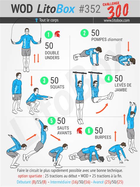 Entraînement Litobox 300 au poids du corps 352