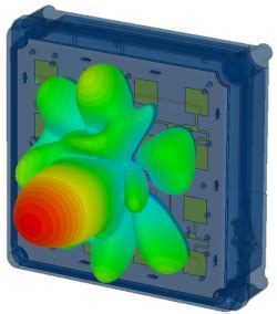 Beamforming Ics Simplify Phased Array Antenna Design