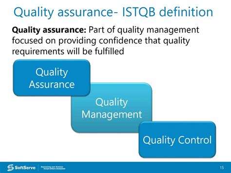 Fundamental Test Process Online Presentation