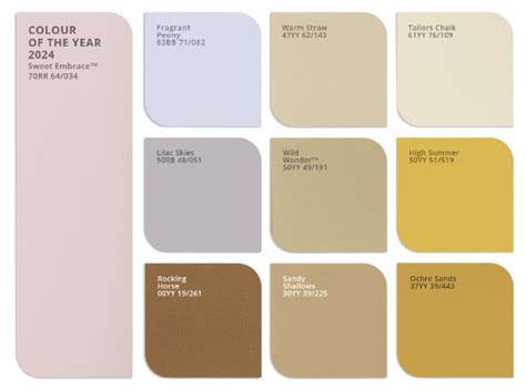 The Dulux Colour Of 2024 Sweet Embrace Seymour Kitchens