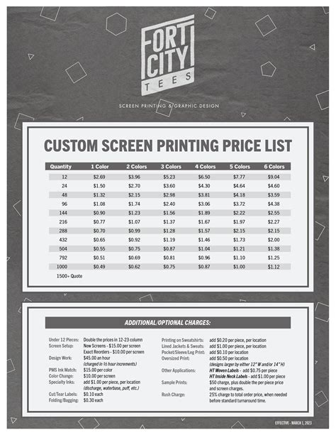 Screen Printing Price List Template Editable Printable Price Sheet