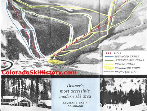 The History of Loveland Ski Area