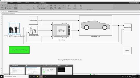 Electric And Hybrid Electric Vehicle Simulation Matlab Annie Lynnet