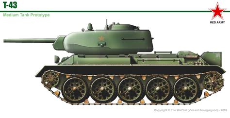 T 43 Medium Tank