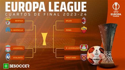 Así quedan los cuartos de final de la Europa League 2023 24