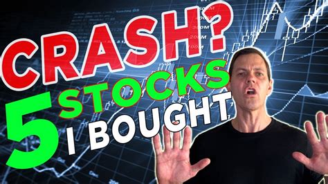 Top 5 Stocks I Bought This Week BUY THESE STOCKS 2020 YouTube