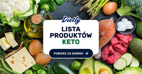 Dieta ketogeniczna produkty zakazane Czego nie jeść na diecie keto