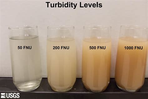 File:Turbidity USGS PIC.jpg - Glen Canyon Dam AMP