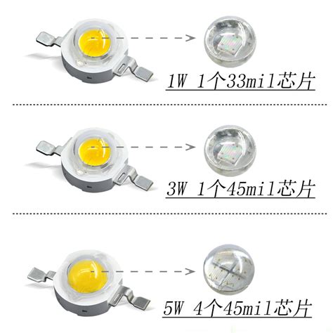 1w3w5w大功率集成灯珠 Led仿流明光源 白光暖白冷白射灯cob天花灯 阿里巴巴