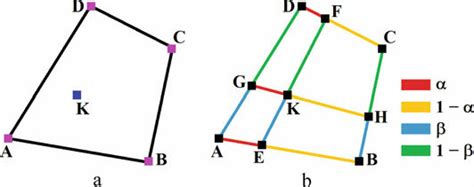 Quadrangle Definition