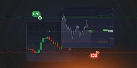 Risk Reward Ratio In Trading Explained Iq Option Broker Official Blog