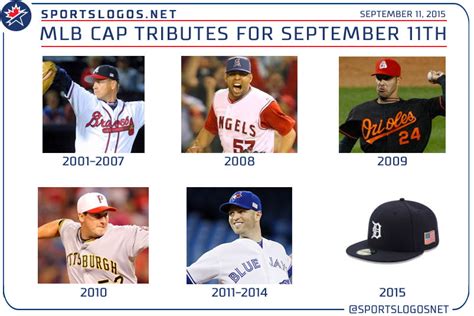 All Mlb Teams Wear Waving Flag Patches For 9 11 Sportslogosnet News