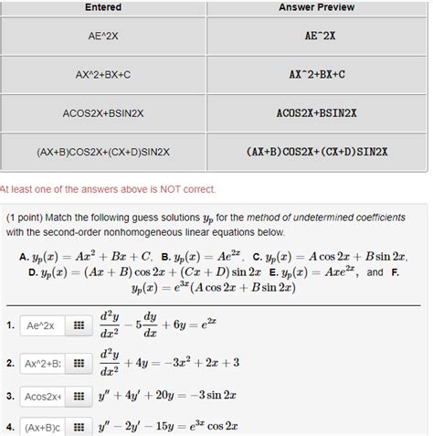 Solved Point Match The Following Guess Solutions Yp Chegg