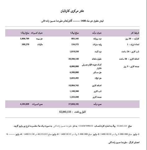 فیش حقوقی آنلاین اداره کار 1402 کارگران رایگان کارتابان