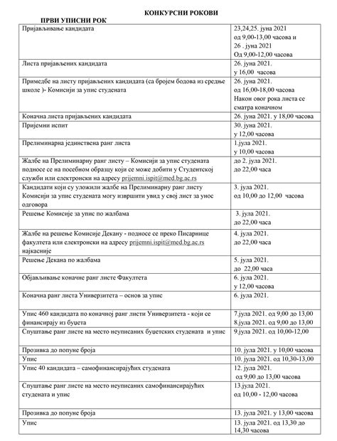 Gde Na Fakultet 1 Sve O Upisu Na Medicinski