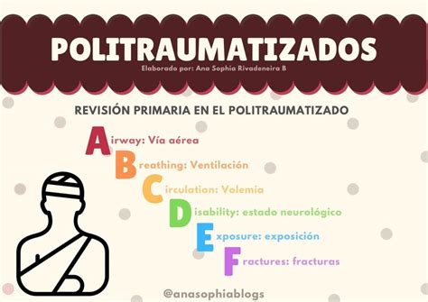 Abcde Politraumatizado Ana Sophia Blogs Udocz